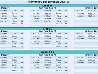 Class Schedules 